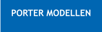 PORTER MODELLEN