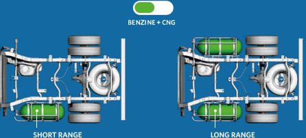 Officieel Piaggio Porter NP6 dealer van Roekel Ede